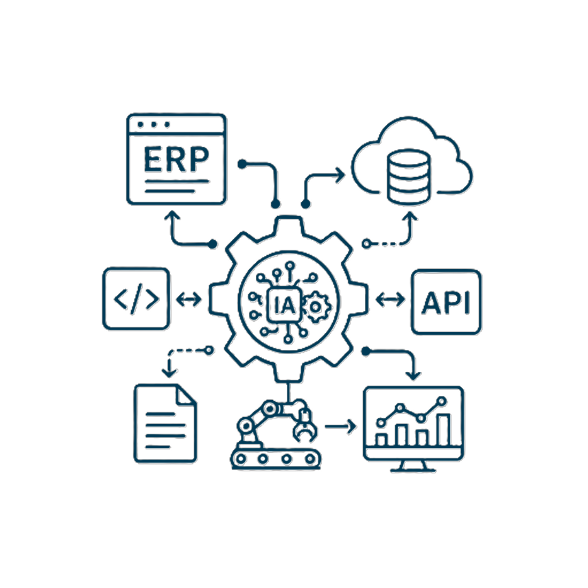 Engrenagens conectadas representando integração de sistemas, automação de processos e inteligência artificial